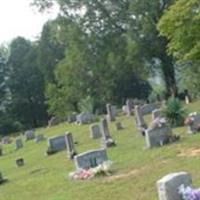 Glen Alice Cemetery on Sysoon