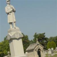 Glen Cemetery on Sysoon