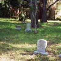 Glen Oak Cemetery on Sysoon