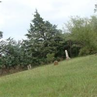 Glendale Cemetery on Sysoon