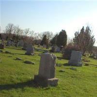 Glendola Cemetery on Sysoon