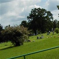 Glenwood Cemetery on Sysoon