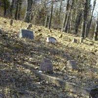 Glore Cemetery on Sysoon