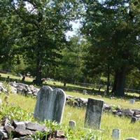 Goat Bluff Cemetery on Sysoon