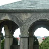 Goddard Cemetery on Sysoon