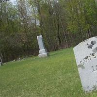 Gods Acre Cemetery on Sysoon