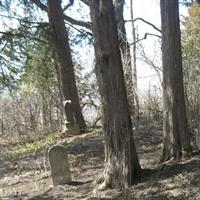 Godsey Cemetery on Sysoon