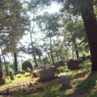 Godwin Cemetery on Sysoon