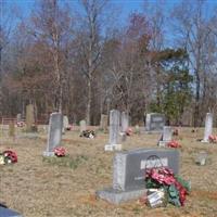 Godwin Family Cemetery on Sysoon