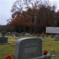 Gold Hill Wesleyan Church Cemetery on Sysoon