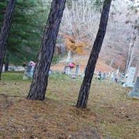 Goldie Allen Cemetery on Sysoon