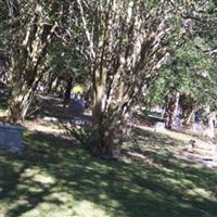 Gonzales City Cemetery on Sysoon