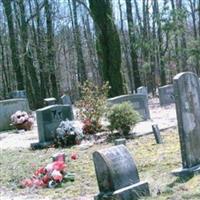 Good Hope Baptist Church Cemetery on Sysoon