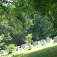 Good Hope Baptist Church Cemetery on Sysoon