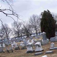 Good Shepherd Cemetery on Sysoon