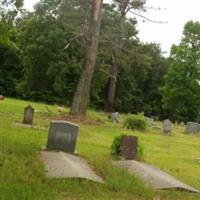 Good Hope United Methodist Cemetery on Sysoon