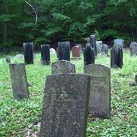 Goodrich Hollow Cemetery on Sysoon