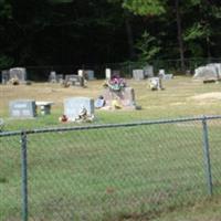 Gordon Cemetery on Sysoon