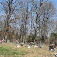 Gore Cemetery on Sysoon