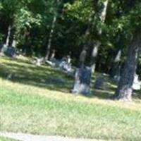 Gore Cemetery on Sysoon