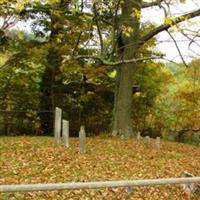 Gore Cemetery on Sysoon