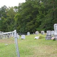 Gore Springs Cemetery on Sysoon