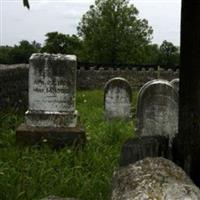 Gorham Cemetery on Sysoon