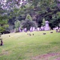 Goshen Cemetery on Sysoon