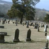 Goshen Primitive Baptist Church Cemetery on Sysoon