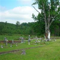 Goshen Valley Cemetery on Sysoon