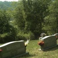 Gosnell Cemetery on Sysoon