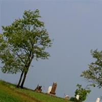 Gould Cemetery on Sysoon