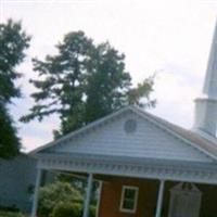 Grace Baptist Church Cemetery on Sysoon