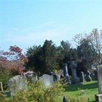 Grace Episcopal Church Cemetery on Sysoon