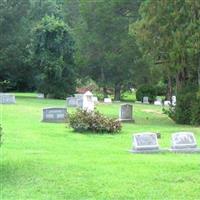 Grace Episcopal Church Cemetery on Sysoon