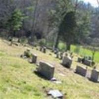 Gragg Cemetery on Sysoon