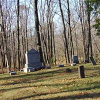 Graham Baptist Cemetery on Sysoon