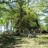 Graham Cemetery at Harmony Methodist Church on Sysoon