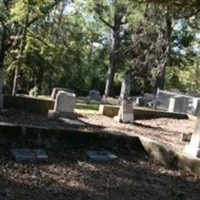 Graham Cemetery on Sysoon