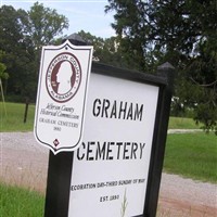 Graham Cemetery on Sysoon