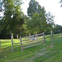 Grahamsville Cemetery on Sysoon