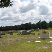 Grainger Cemetery on Sysoon