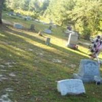 Grainger Cemetery on Sysoon