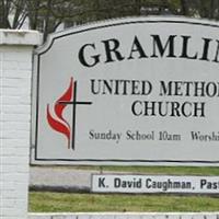 Gramling United Methodist Church Cemetery on Sysoon
