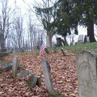 Granby Center Cemetery on Sysoon