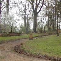 Grand Gulf Cemetery on Sysoon