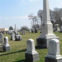 Grandview Cemetery on Sysoon