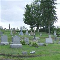 Grandview Cemetery on Sysoon