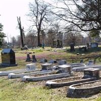 Grange Cemetery on Sysoon