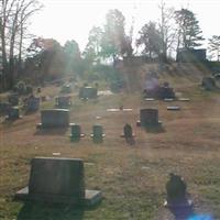 Grantsboro Baptist Church Cemetery on Sysoon